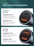 Cargador Auto Baseus 40W USB-C y USB Carga Rápida Dual