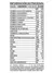 MULTIVITAMIN 60 CAPLETS - ALL IN ONE FORMULA en internet