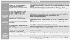 Fertilizante Adubo 4-14-8 Caixa1kg VITAPLAN na internet