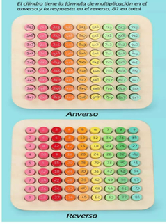 Tablero de multiplicar - LA EDUCADORA SHOP