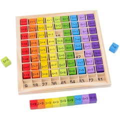 TABUADA MONTISSORI APRENDA BRINCANDO - planet sensorial - Jogos Sensoriais, Jogos pedagógicos e Educacionais