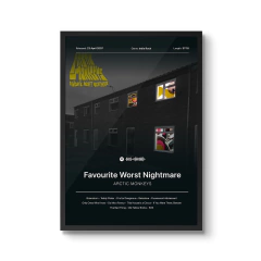 Quadro - Arctic Monkeys - Favourite Worst Nightmare