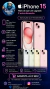 iPhone 15 128GB (VT-SM) - comprar online