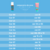 BB Cream Vegano 10 em 1 - FPS30 06 - Vizzela 35g - Mari Beauty Store