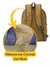 Mochila de Lona Canvas Reforçada Trabalho Passeio Viagem - SKEET - comprar online