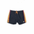 Bermudas