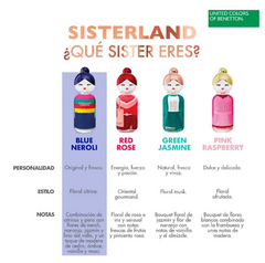 Benetton Sisterland Blue Neroli 80ml - comprar online