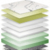 COLCHAO SIMMONS BIOCERAMICS ENERGY na internet