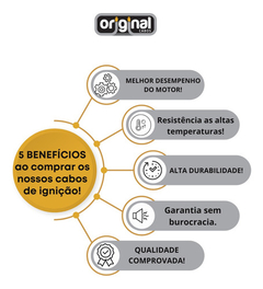 Jogo Supressores 330i 2.5/3.0 6 Cil. - 2000 - 2001 - 2002. - comprar online