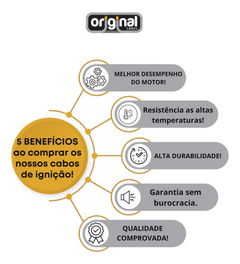 Cabos De Ignição Cherokee Sport 4.0 6 Cil 1992 - NC IMPORTS BRASIL - AUTO PEÇAS LINHA PREMIUM