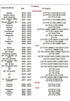 1 Bico Injetor Golf Gti Fusca Jetta Tsi Bosch 0261500276 - NC IMPORTS BRASIL - AUTO PEÇAS LINHA PREMIUM