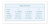 Peppa Pig Disfraz Corto- Talle 0 en internet
