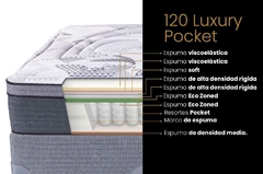 Imagen de Colchón Luxury Pocket