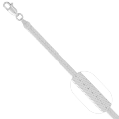 Cadena Plana