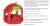 Pileta Bebe Inflable Con Techo Frutilla - tienda online