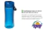 Botella De Hidratación Deportiva Sistema Swift 600ml - tienda online