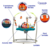 Jumper Musical Mega Baby Luz Infantil Toddler - comprar online