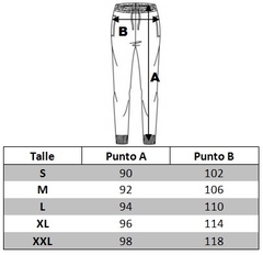 Jogger Line en internet