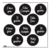 Stickers de 4cm - Redondos - Te quiero y Feliz cumple - 200 unidades