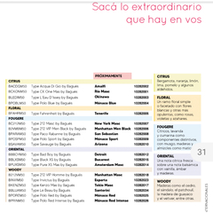 Banner de la categoría Perfumes Bagues Masculino