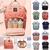 Bolsa De Cuidados Para O Babê