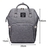 Bolsa De Cuidados Para O Babê - comprar online
