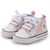 Tenis Recem Nascido Anti Derrapante 1 Par - iupiishop | Moda feminina, Moda Masculina, Produtos Diferenciados.