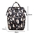 Bolsa De Cuidados Para O Babê - iupiishop | Moda feminina, Moda Masculina, Produtos Diferenciados.