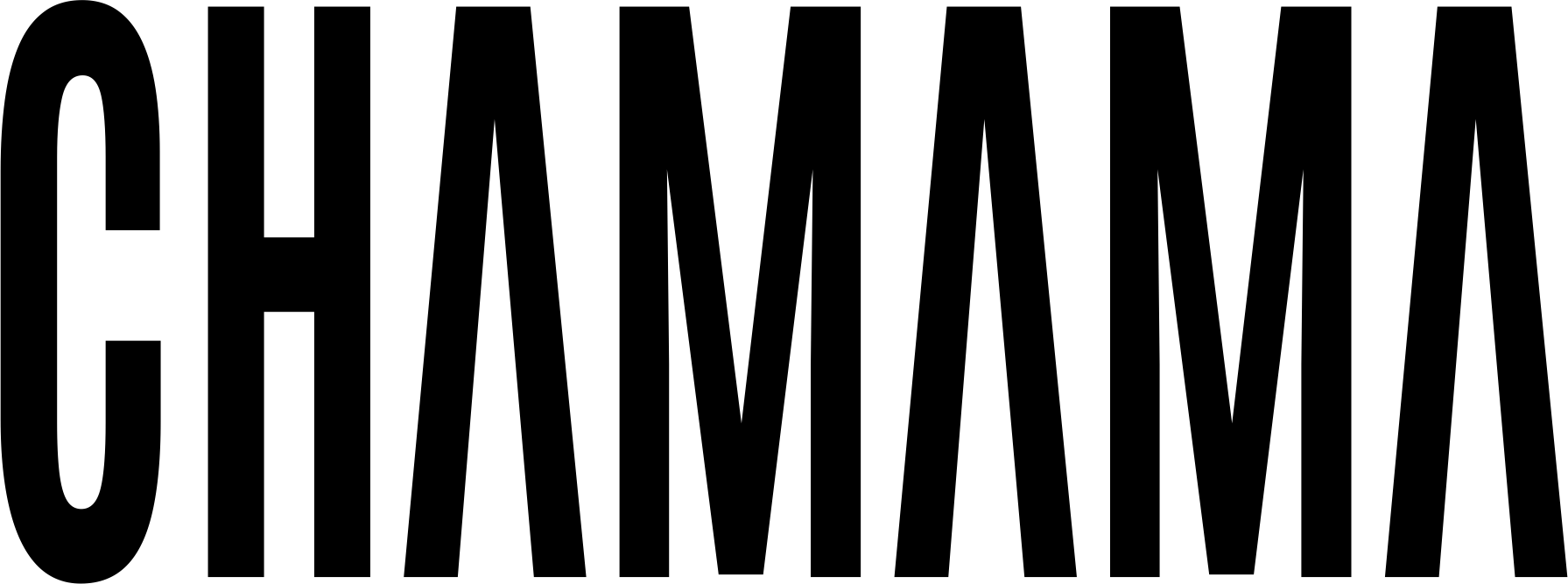 Chamama
