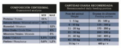 FAWNA - Perro / Adulto mediano y grande - 15 kg - comprar online