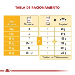 ROYAL CANIN - Dermacomfort / Humedo - 12 x 85 gr - comprar online