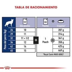 ROYAL CANIN - Maxi Adult / Humedo - 12 x 140 gr - comprar online