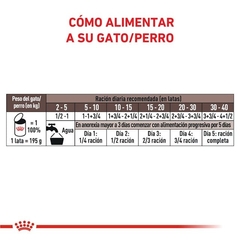 ROYAL CANIN - Recovery / Humedo - 195 gr - comprar online