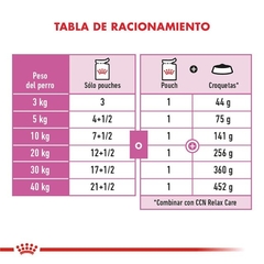 ROYAL CANIN - Relax Care / Humedo - 12 x 85 gr - comprar online