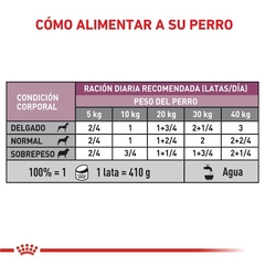 ROYAL CANIN - Renal Canine/ Humedo - 200 gr - comprar online