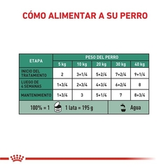 ROYAL CANIN - Satiety Weight Management / Humedo - 195 gr - comprar online