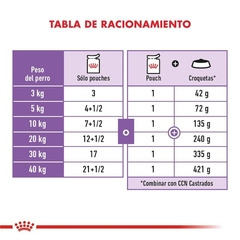 ROYAL CANIN - Castrados / Humedo - 12 x 85 gr - comprar online