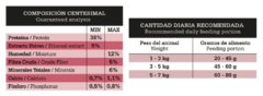 FAWNA - Gato Esterilizado - 3 Kg - comprar online