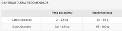 OLD PRINCE / Cordero - Gato Adulto - 3 kg - comprar online