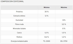 OLD PRINCE / Cordero - Perros / Adultos medianos y grandes - 3 kg en internet