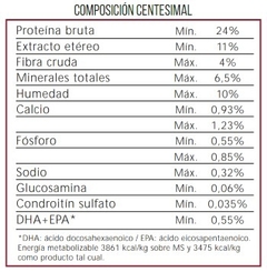 NUTRIQUE - Large Adult Dog 6+ - 15 kg en internet