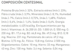 ROYAL CANIN - Mother & Baby Cat - 1,5 kg en internet
