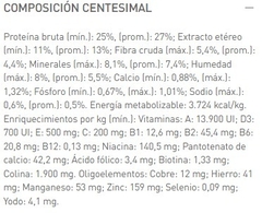 ROYAL CANIN - Indoor - 400 g en internet