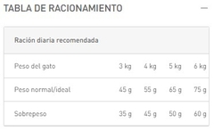 ROYAL CANIN - Indoor +7 - 7,5 kg - comprar online