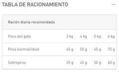 ROYAL CANIN - Indoor +7 - 1,5 kg - comprar online