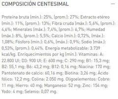 ROYAL CANIN - Indoor +7 - 1,5 kg en internet