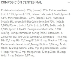 ROYAL CANIN - Indoor +7 - 7,5 kg en internet