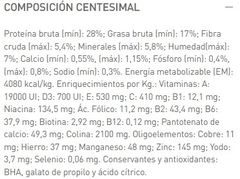 ROYAL CANIN - Ageing 12+ - 1,5 kg en internet