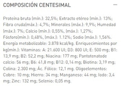 ROYAL CANIN - Urinary S/O - 7,5 kg en internet