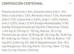 ROYAL CANIN - Early Renal Feline - 3 kg en internet